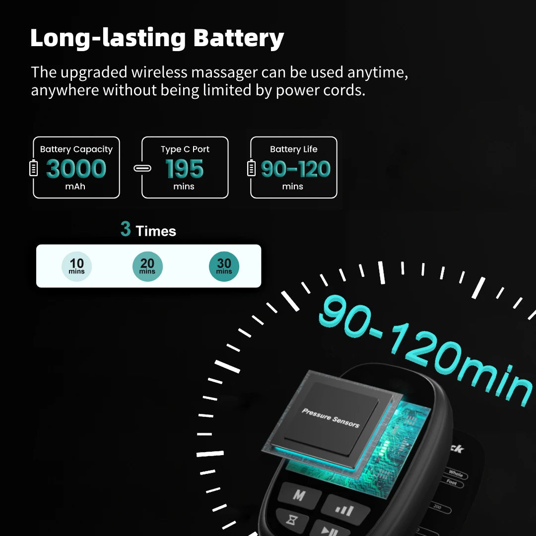 Portable Air Compression Leg Massager - 6 Modes, 4 Intensities, 90 Min Battery Life