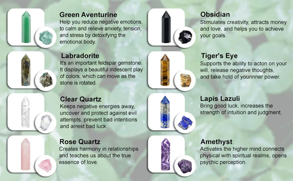 Natural Crystal Point Wand - Amethyst, Obsidian, and More - Healing Stone Obelisk