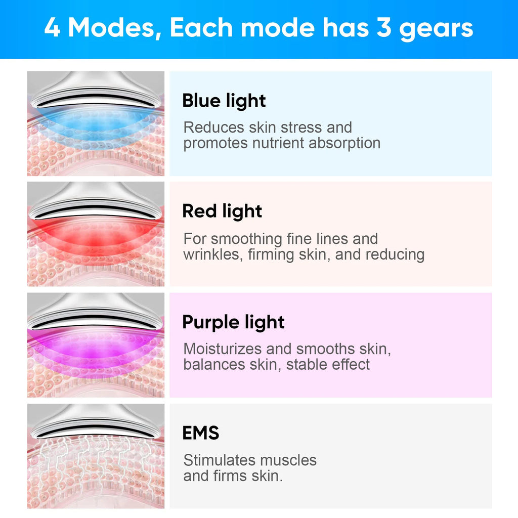 YOSOO 4-In-1 Handheld Face Massager with Rechargeable Design for Relaxation and Skin Care