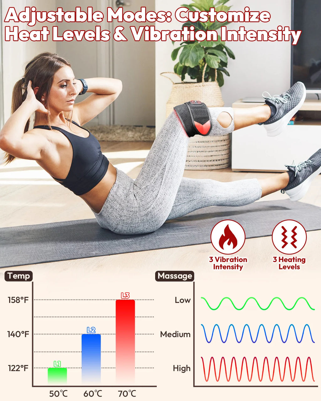 Cordless Red Light Therapy Wrap With Heat & Vibration For Pain Relief - 36 LEDs