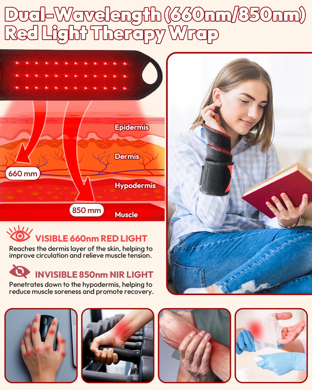 Cordless Red Light Therapy Wrap With Heat & Vibration For Pain Relief - 36 LEDs