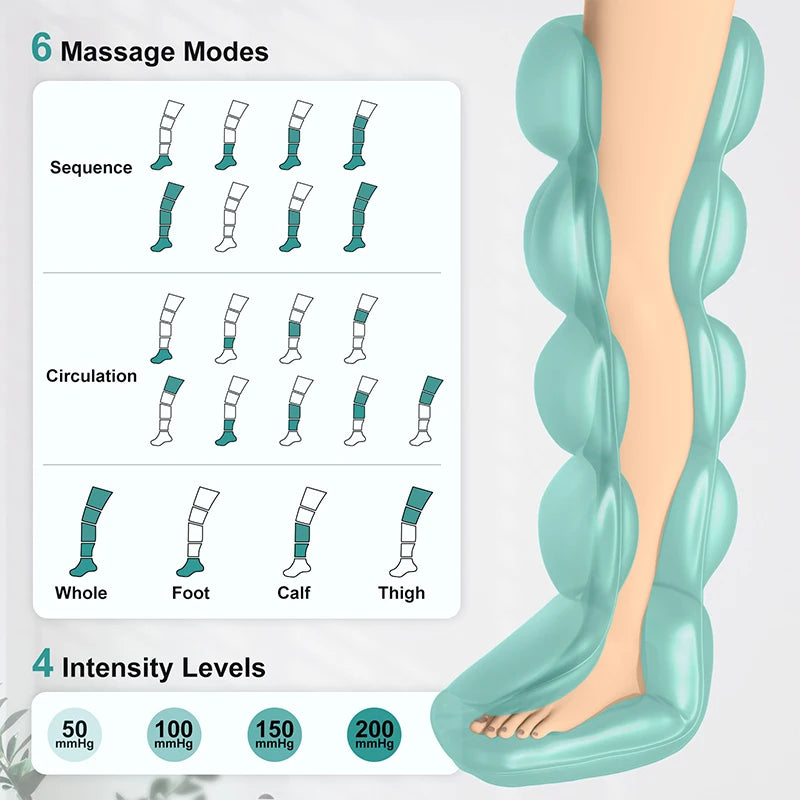 Portable Air Compression Leg Massager - 6 Modes, 4 Intensities, 90 Min Battery Life